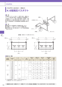 K-B型高圧バスダクト - 古河電気工業株式会社