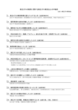 高圧ガス販売に関する手続き(83.9KBytes)