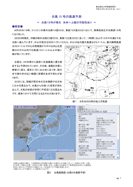 台風 15 号の風速予測