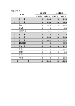 （平成22年11月）（PDF:148 KB）