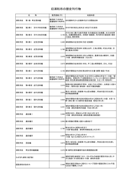 浦和市の歴史刊行物（PDF形式：52KB）