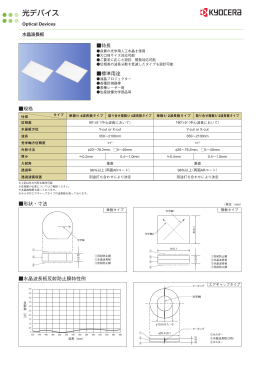 ELECTRONIC COMPONENTS & DEVICES