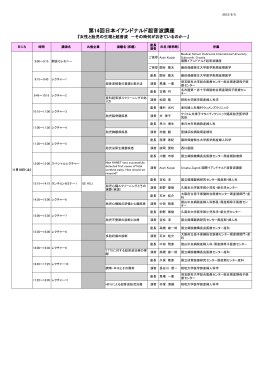 クリック - 日本イアンドナルド超音波講座