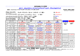 2011 ホルスタイン ケベック スプリング ショウ ブラック＆ホワイト