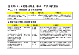 産業用LPガス関連補助金 平成21年度採択案件