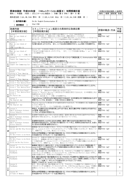 野津田高校 平成26年度 （コミュニケーション英語Ⅱ） 年間授業計画 指導