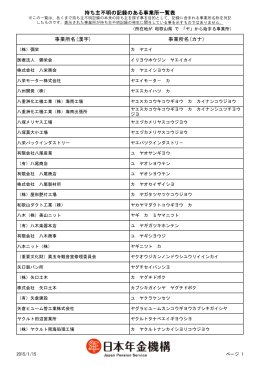 事業所名(カナ)