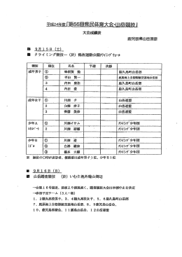 豊麗空室監王墓堕藍鞄