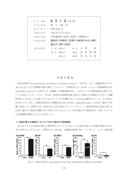 藍 原 大 甫 （山口県） 博 士 （薬 学） 甲第 1561 号 平成 27 年