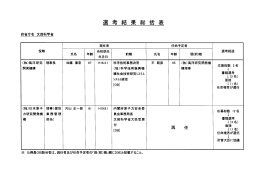 文部科学省