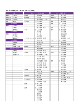 2011年大同窓会/スタッフリスト（2011/7/9現在） 理事長 上原大作 委員長