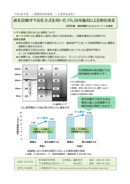液化炭酸ガス気化方式を用いたCO2局所施用による増収効果