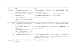 パブリックコメントの結果のまとめ（PDF 196KB）