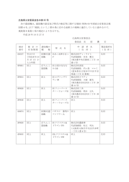 遊技機の型式の検定の告示