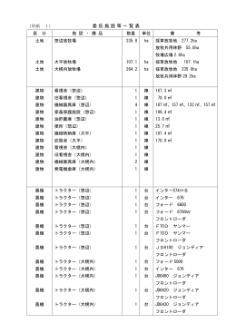 別紙1 委託施設一覧表(66.6KBytes)