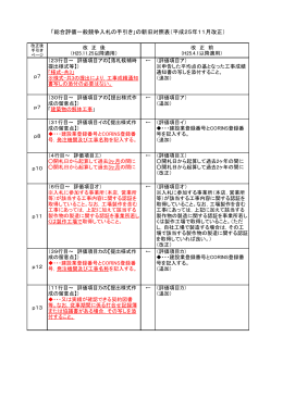 「総合評価一般競争入札の手引き」の新旧対照表（平成25年11月改正）