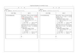 青森県林道事業補助金交付規則新旧対照表 改 正 後 改 正 前 （補助率