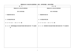 保険会社向けの総合的な監督指針（様式・参考資料編）（新旧対照表） 1