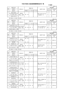 (平成26年1月10日現在)（PDF：62KB）