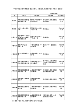 工事事業概要