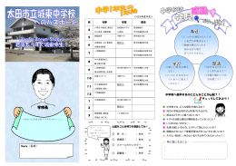 中学校へ進学するのにどんなことが心配？！ チェックしてみよう！ Name
