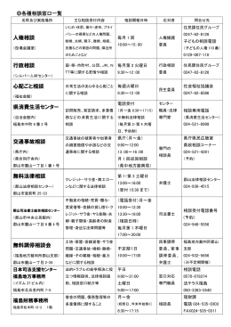 人権相談 行政相談 心配ごと相談 県消費生活センター 交通事故相談