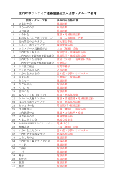 庄内町ボランティア連絡協議会加入団体・グループ名簿