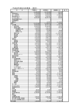 平成26年度収支決算書 (累計)