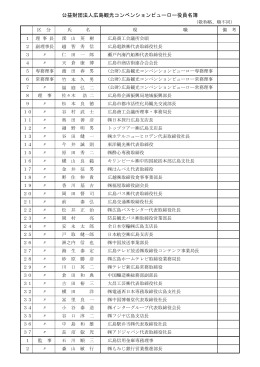 公益財団法人広島観光コンベンションビューロー役員名簿