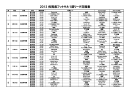 2013 佐賀県フットサル1部リーグ日程表