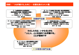 わたしたちは、いかなるときも 「人と人、人と社会をつなぎ
