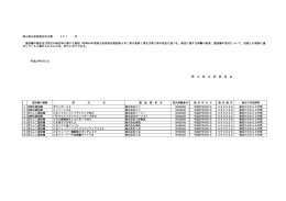 平成27年 6月分 [PDFファイル／139KB]