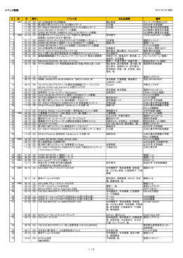 イベント戦歴 1 / 2