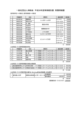 事業報告書 別紙1 - 一般社団法人神緑会
