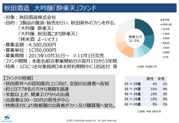 秋田酒造 大吟醸「酔楽天」ファンド