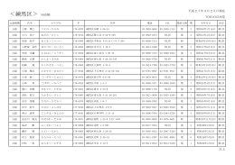 練馬区議会議員公認候補者名簿20150325
