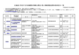 行政機関の情報公開・個人情報保護窓口一覧