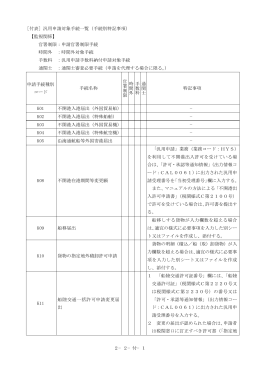 2&minus;2&minus;付&minus;1 ［付表］汎用申請対象手続一覧（手続別特記事項） 【監視関係