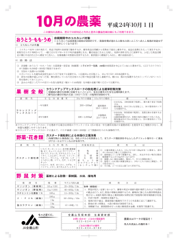 平成24年10月の農薬