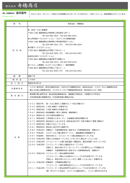 1932（昭和7年） 酒・たばこ販売にて創業する（一