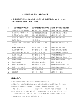 小学校社会科教育法 講義内容一覧