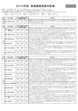 夏期講習の内容（PDF）はこちらをクリックしてください。