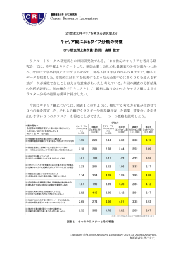 キャリア観によるタイプ分類の特徴 - Career Resource Laboratory