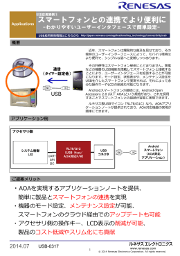 ① スマートフォンとの連携ソリューション - Renesas Electronics