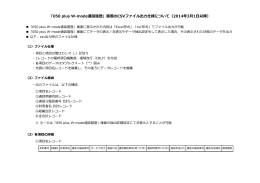 「050 plus W-mode通話履歴」画  のCSVファイル出  仕様について