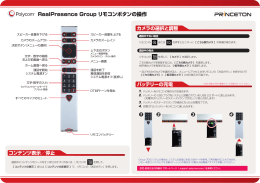 RealPresence Groupシリーズ リモコン操作シート（Update：2014/04）