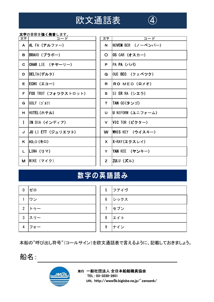 欧文通話表 全日本船舶職員協会