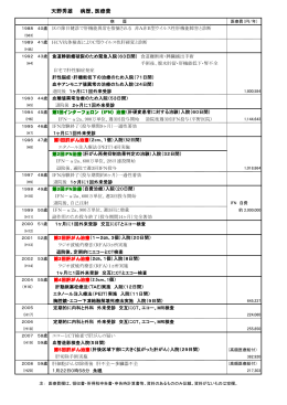 天野委員提出資料（PDF：102KB）