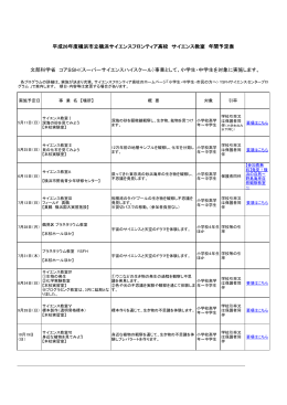 平成26年度横浜市立横浜サイエンスフロンティア高校 サイエンス教室