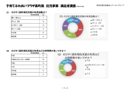 託児事業 - のびすく～子育てふれあいプラザ